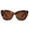 Reality Eyewear Mulholland Large Cats Eye Tortoise Sunglasses Eyewear